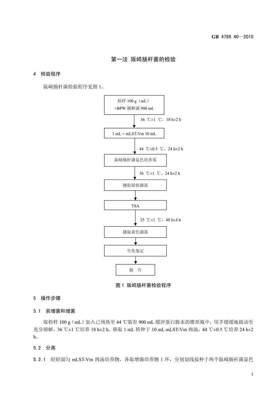 66食品微生物学检验  阪崎肠杆菌检验_第5页