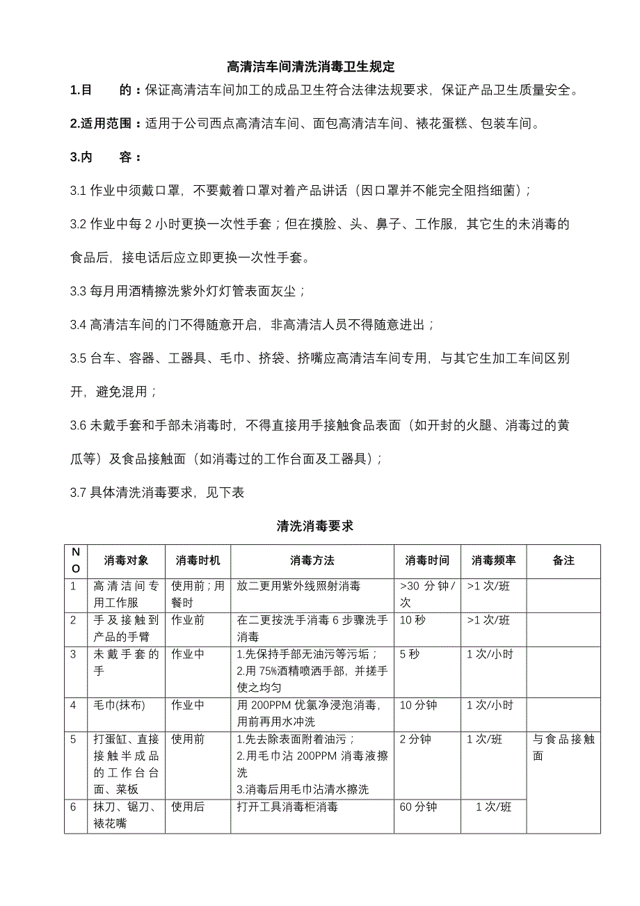 糕点高清洁区清洗消毒要求 1[1].0_第1页