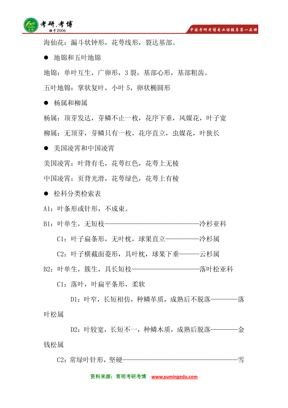 2016年北京林业大学风景园林专业专硕考研分数线历年考研历年真题考研专业课考研资料考研考研读书笔记3_第4页