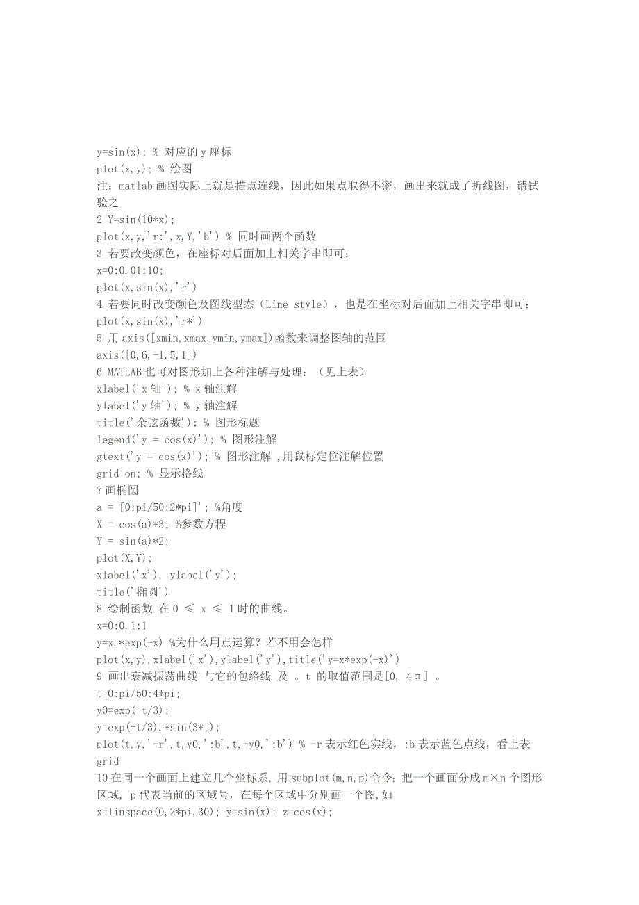 (matlab)plot画图的颜色线_第2页