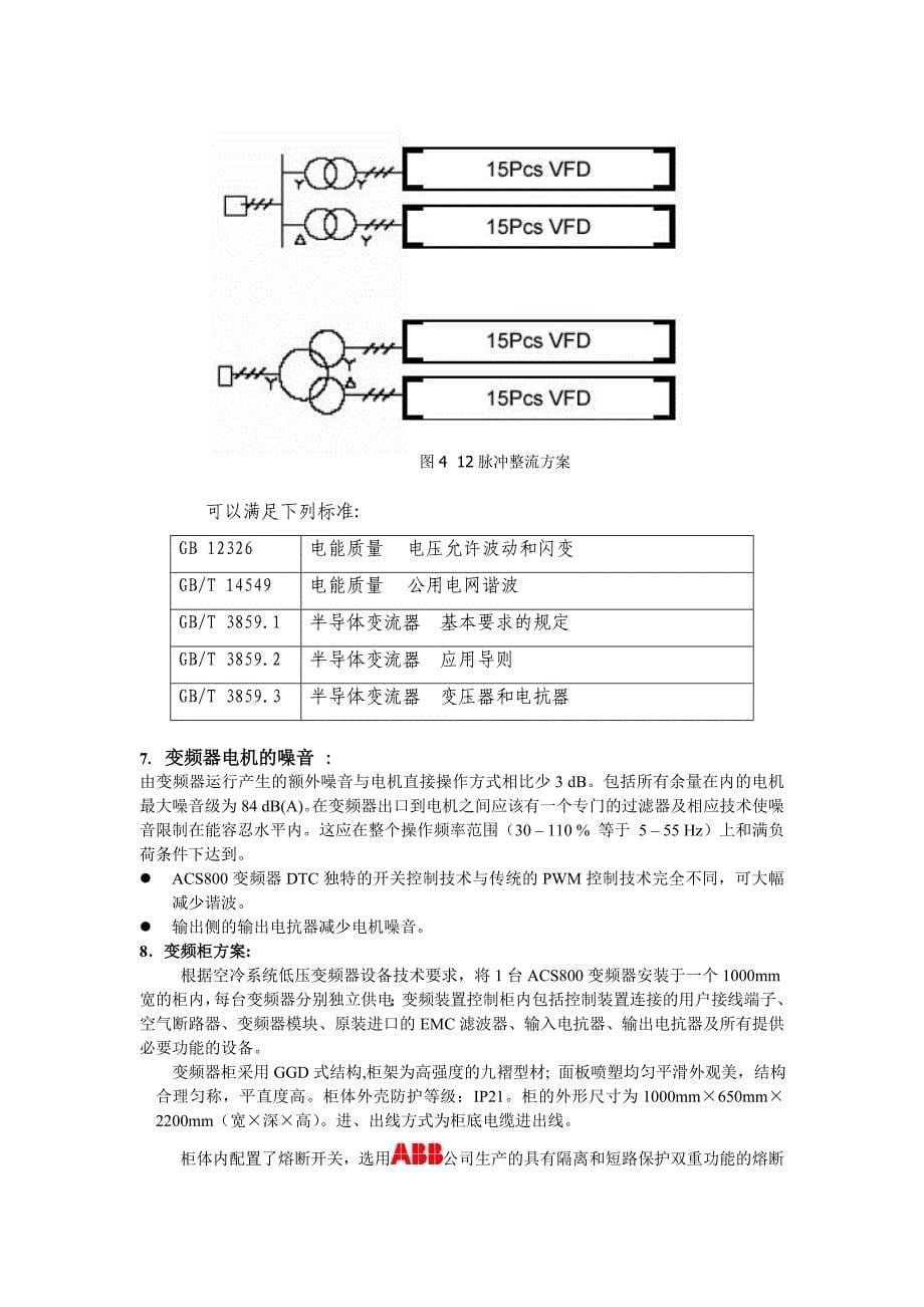 ABB-ACS800变频器在电厂空冷岛中的应用_第5页