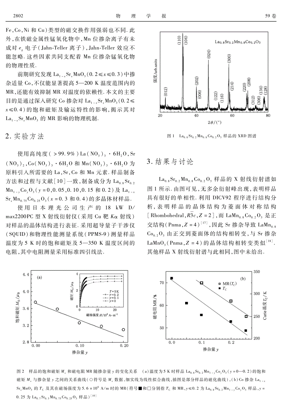 Co掺杂对铁磁金属La0.8Sr0.2MnO3磁电阻影响机理_第2页