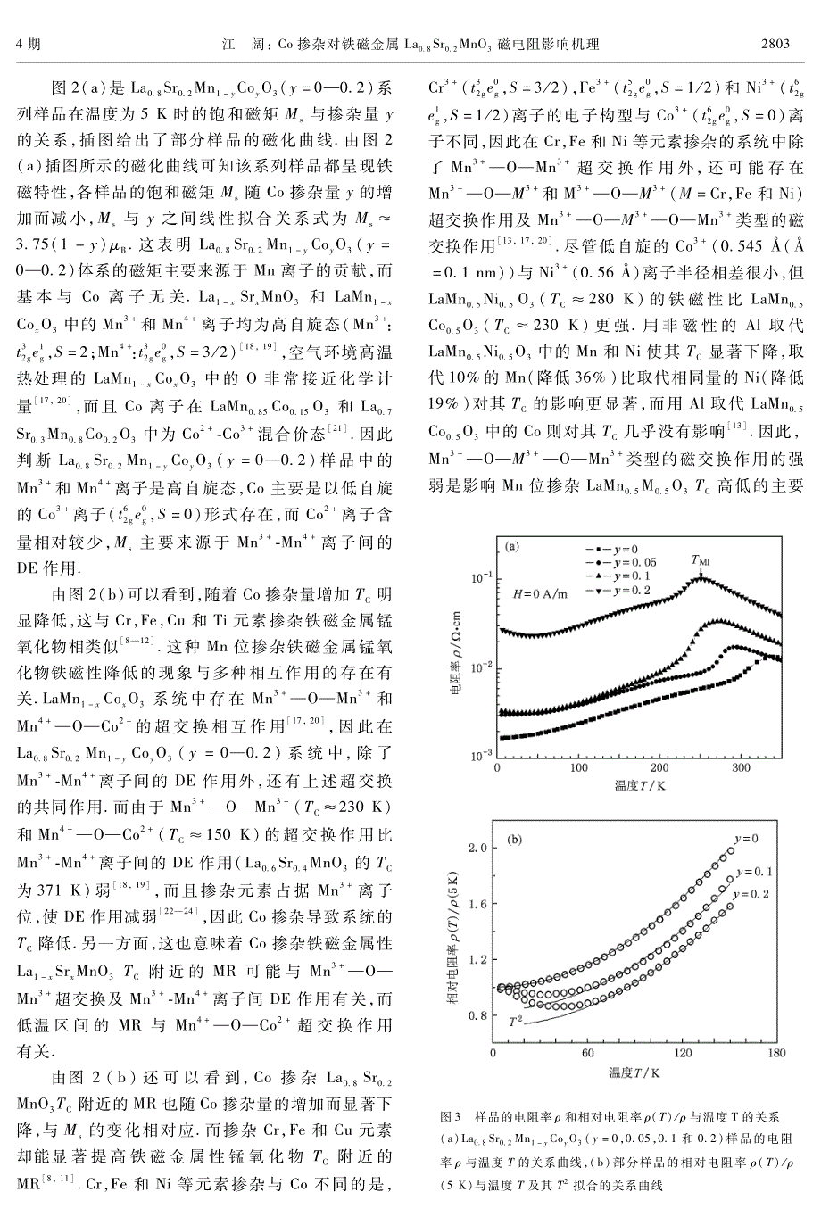 Co掺杂对铁磁金属La0.8Sr0.2MnO3磁电阻影响机理_第3页