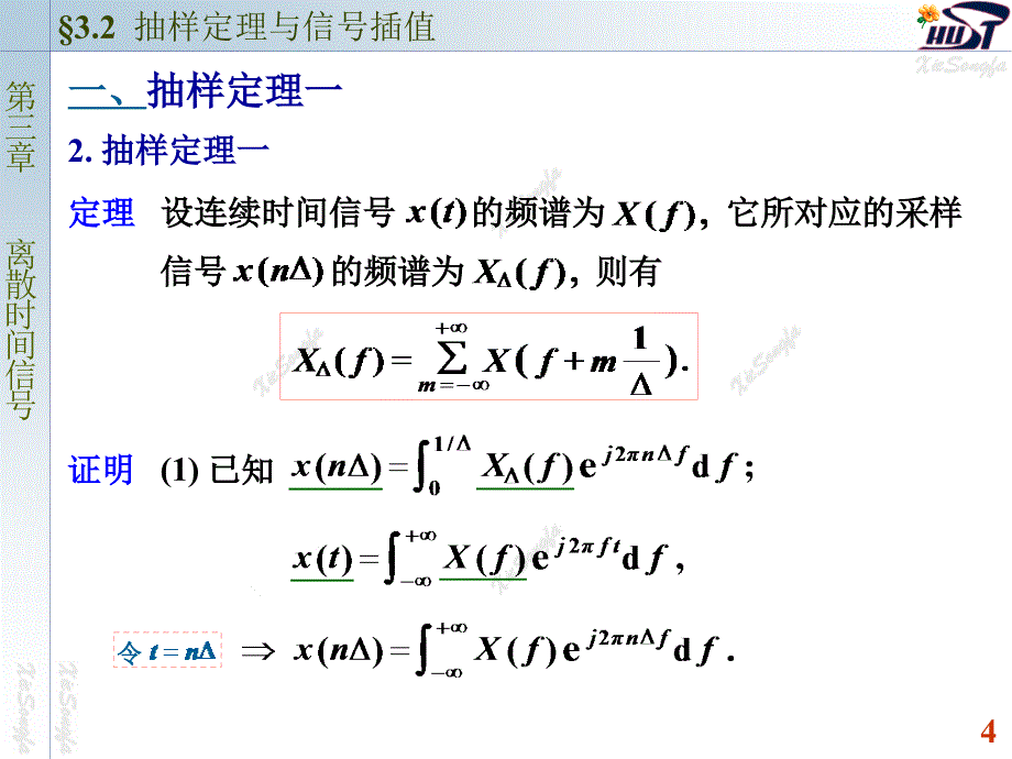 3.2 抽样定理与信号插值_第4页