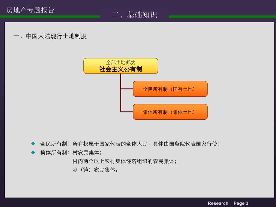 3房地产教育培训_第4页