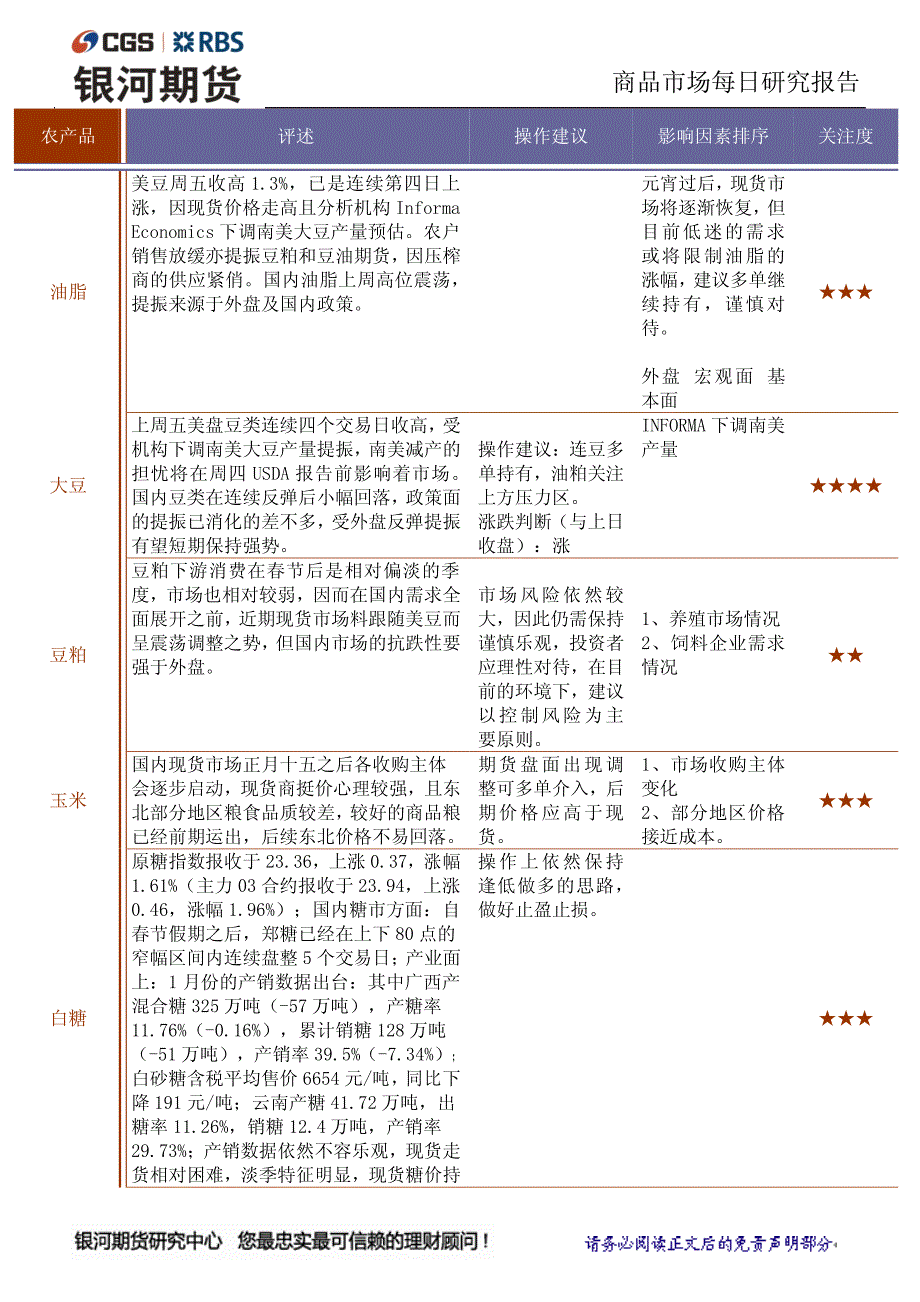 继 可价铜 ,0078 济 球全前当 ,示表五周山岐王理总副院_第3页