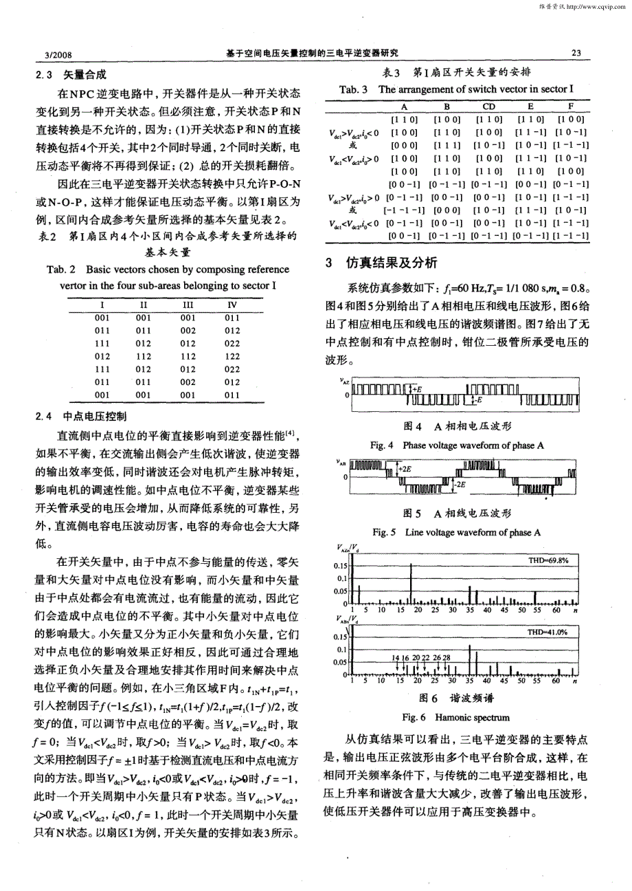 389 基于空间电压矢量控制的三电平逆变器_第3页