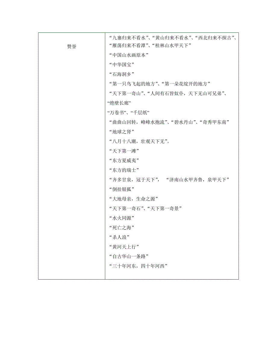 【2017年整理】旅游地质学思考题_第3页