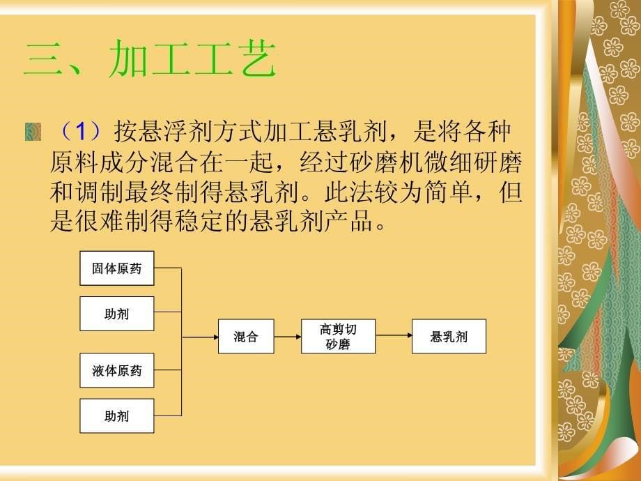 表面活性剂在悬乳剂中的应用_第5页