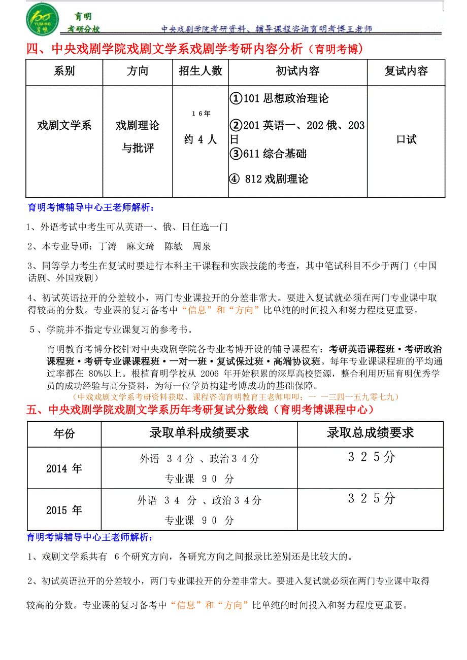 2017中央戏剧学院戏剧文学系戏剧理论与批评考研真题、考研参考书、笔记资料、复试分数线、导师信息_第4页