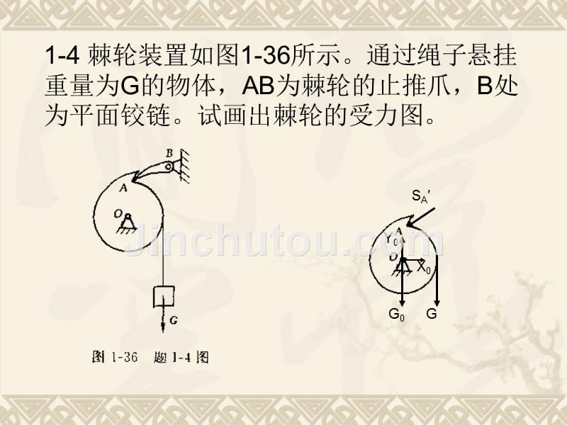 第1章习题答案_第3页