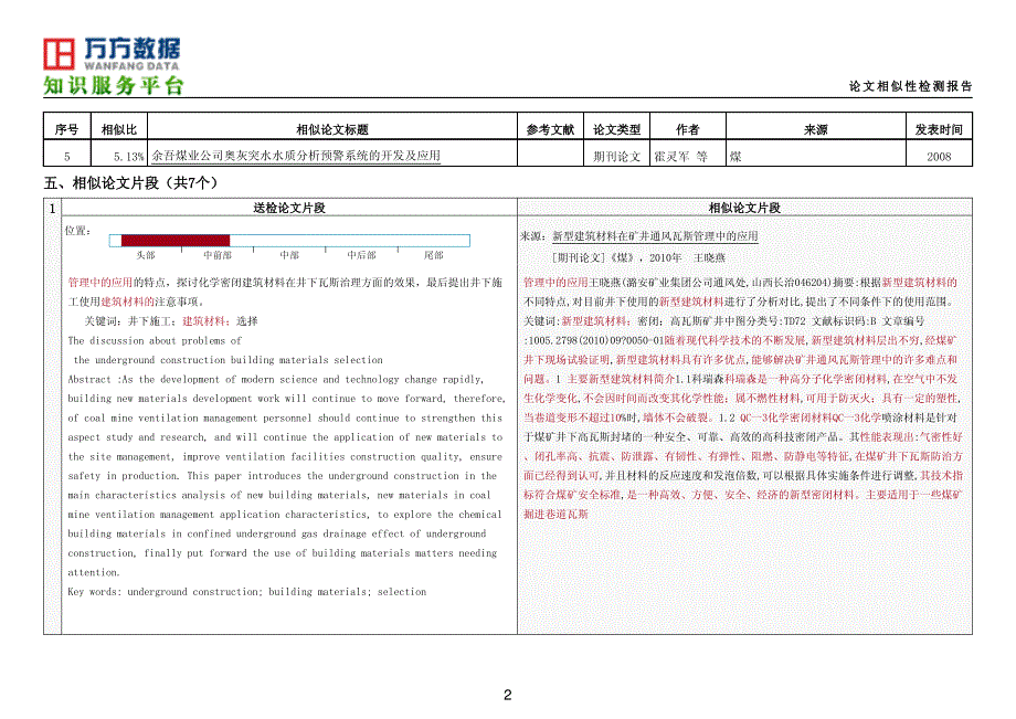 DetectReport20111110221313_第2页