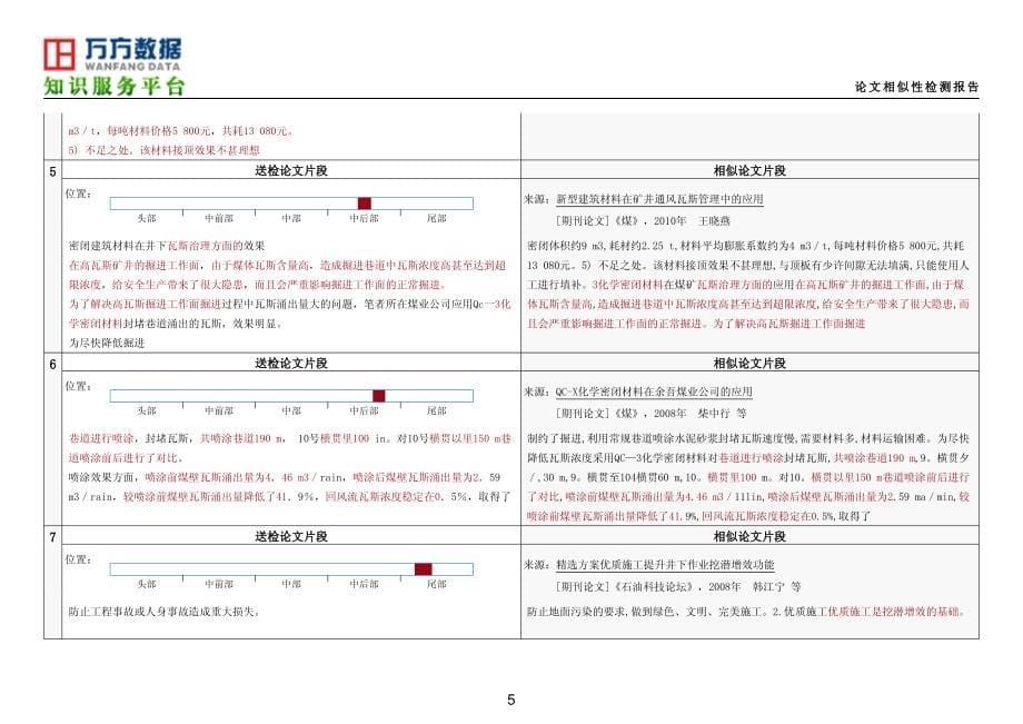 DetectReport20111110221313_第5页