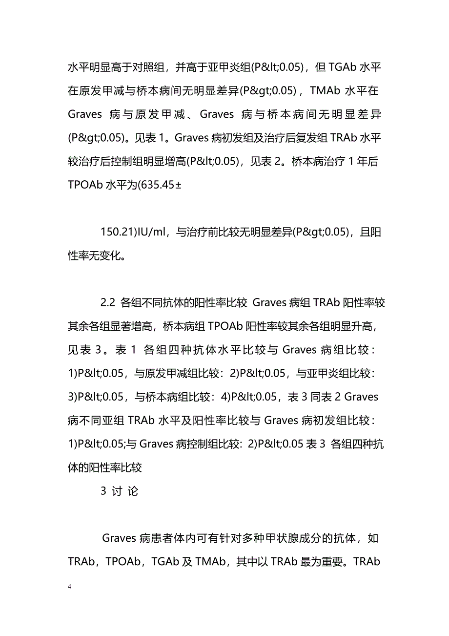 甲状腺自身抗体对常见甲状腺疾病诊治及预后估计的临床价值_第4页