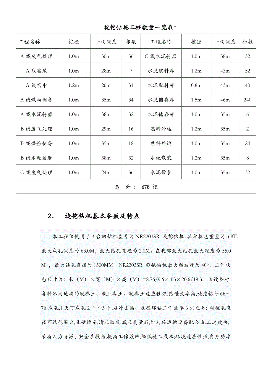 【2017年整理】旋挖钻机总结_第4页