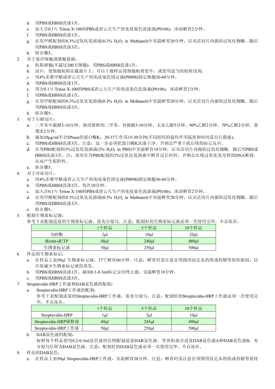 TUNEL细胞凋亡检测试剂盒(显色法)_第2页