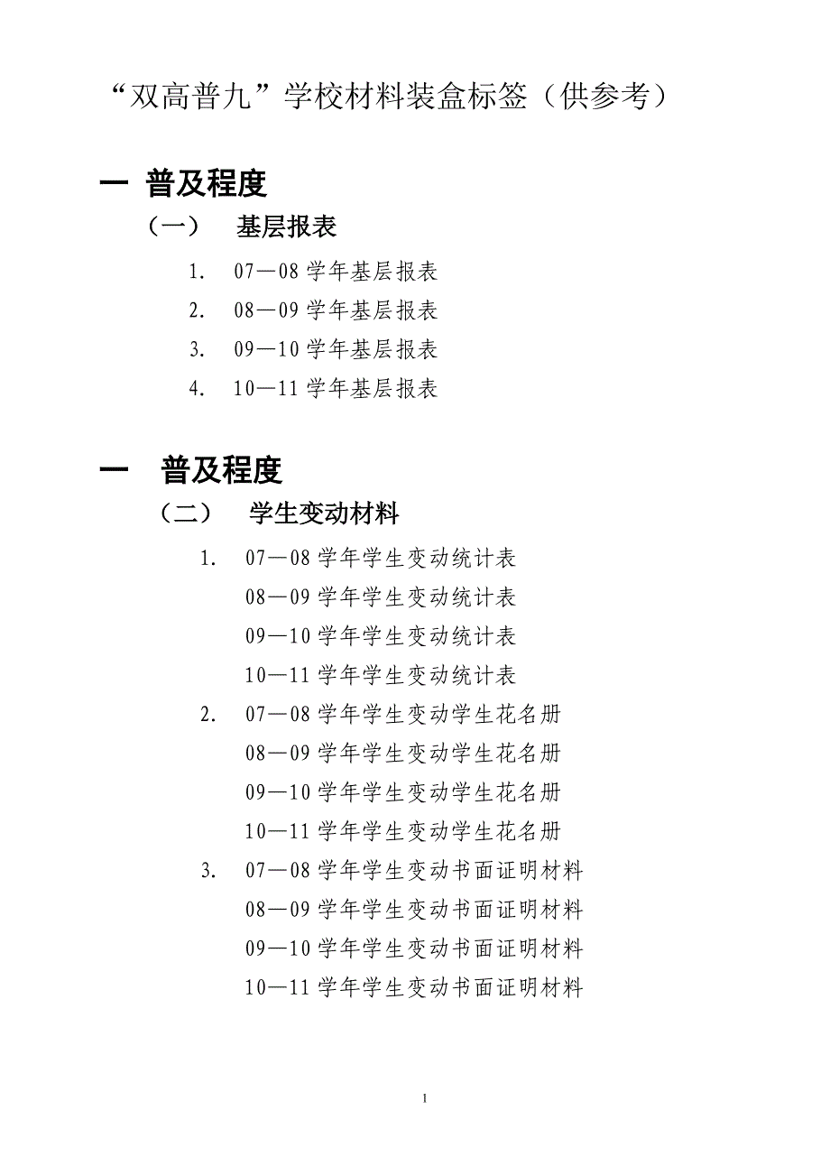 装盒标签(供参考)_第1页