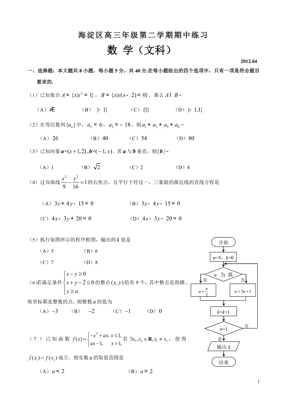 2012海淀一模 文科数学试题_第1页