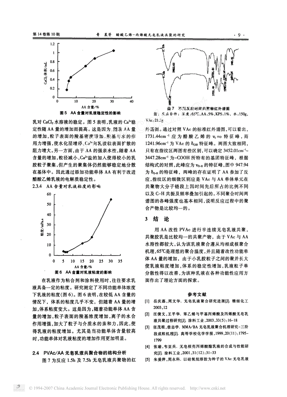 醋酸乙烯_丙烯酸无皂乳液共聚的研究(1)_第4页