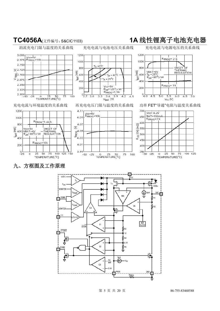 TC4056A(1A线性锂离子电池电器)_第5页