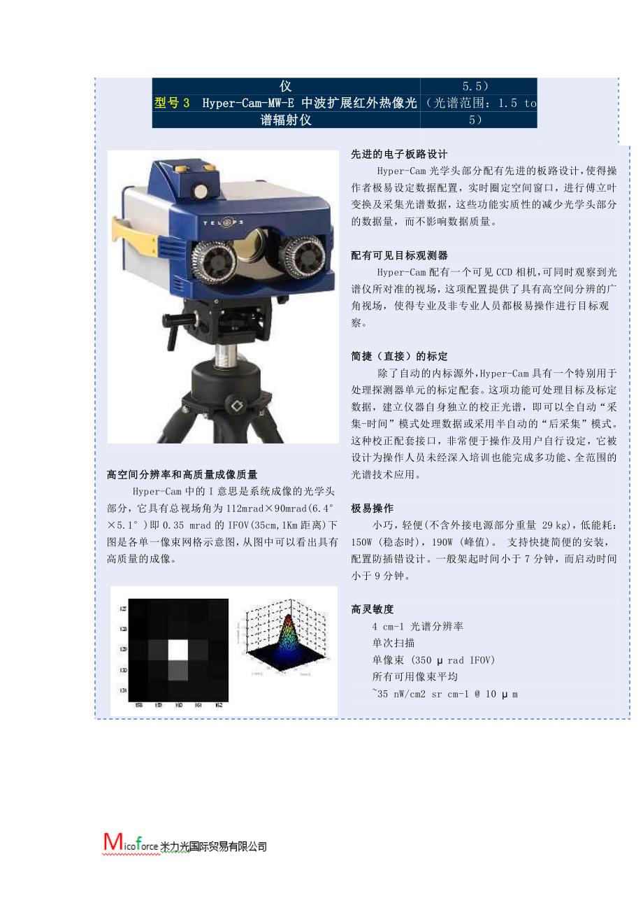 TELOPS INC HYPERSPECTRAL IMAGING CAMERAS 光谱辐射仪  Hyper-Cam_第3页