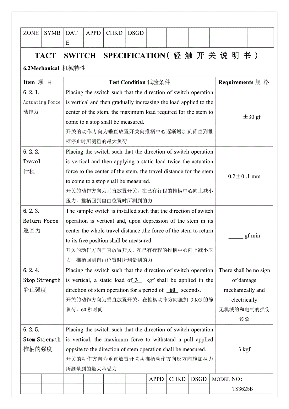 Tact switch_第2页