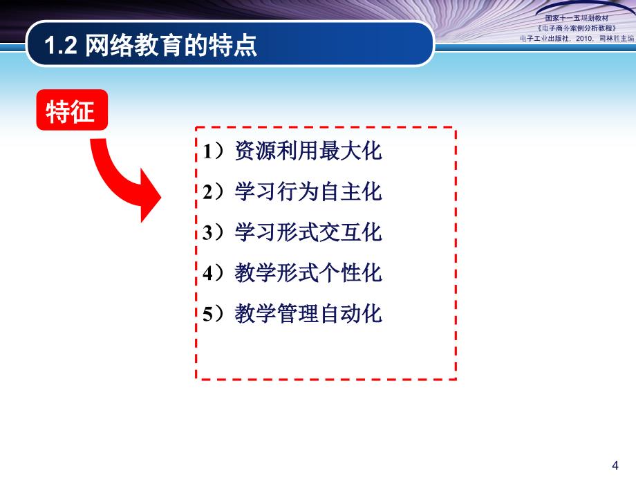 电子商务案例分析——网络教育_第4页