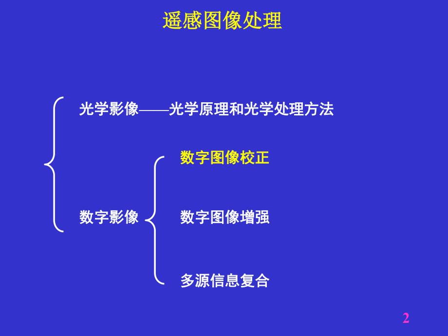 【2017年整理】第4章 遥感图像处理(2)_第2页