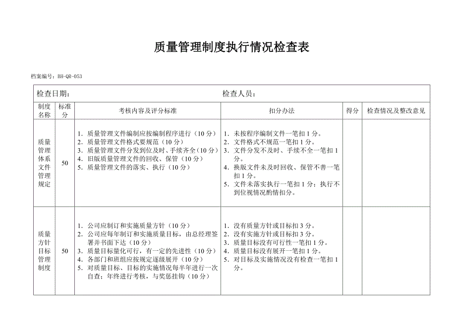 GSP表格质量管理制度执行情况检查表2017_第3页