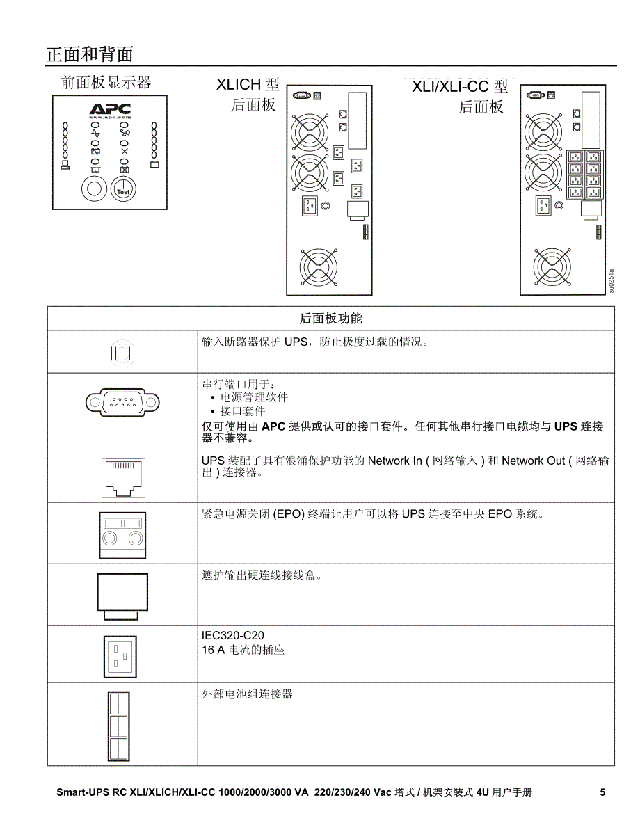 SRC1-3K使用手册_第4页