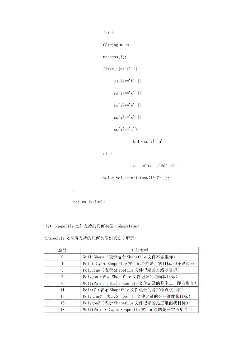 shp文件详细格式_第4页