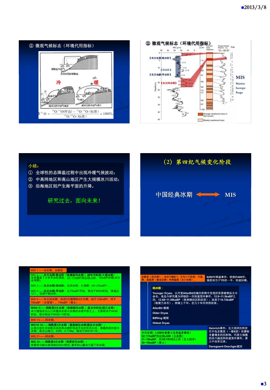 【2017年整理】第3章  第四纪地质学基本问题(4)_第3页