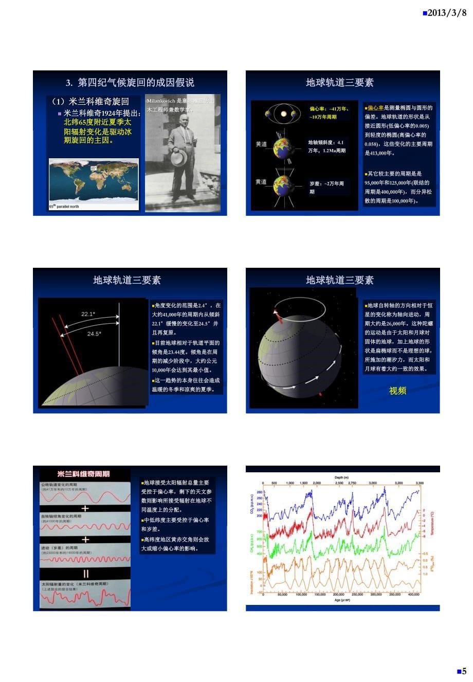 【2017年整理】第3章  第四纪地质学基本问题(4)_第5页