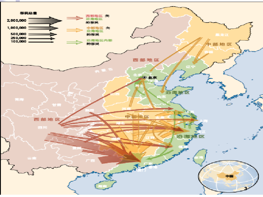 【2017年整理】第五章人口流动迁移与城市化(终)_第3页