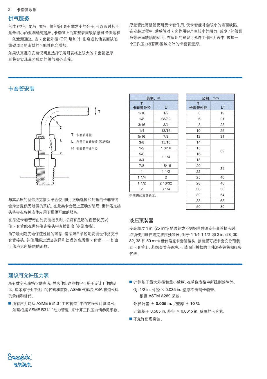 swagelok卡套管_第3页