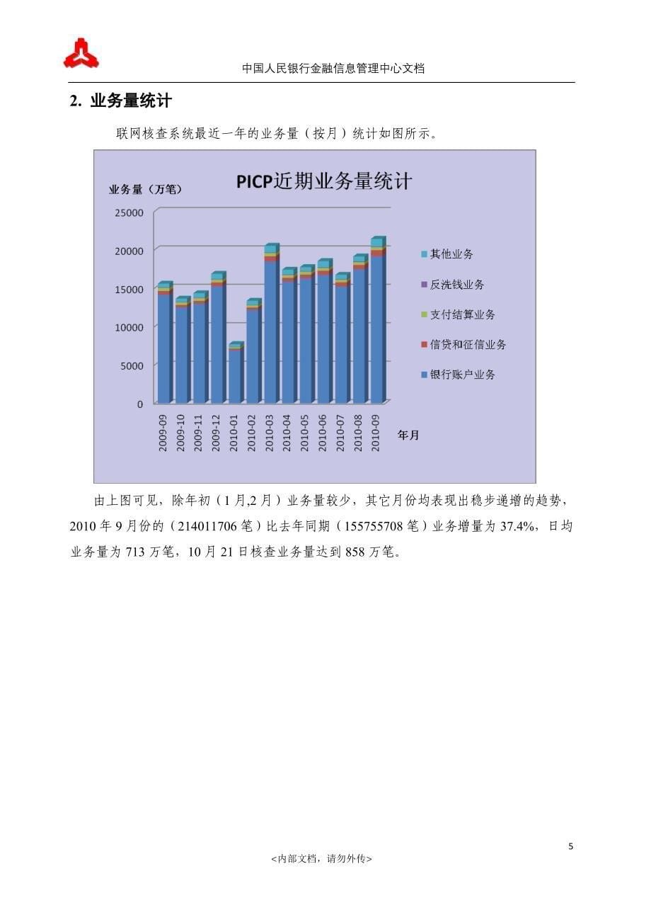 PICP应用系统性能分析报告(中心版4)_第5页