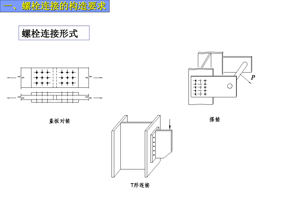 【2017年整理】第四章 钢结构连接(螺栓)-刘福顺 (1)_第2页