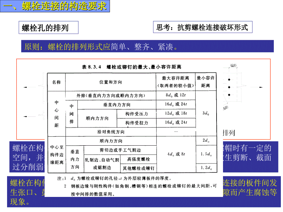 【2017年整理】第四章 钢结构连接(螺栓)-刘福顺 (1)_第4页