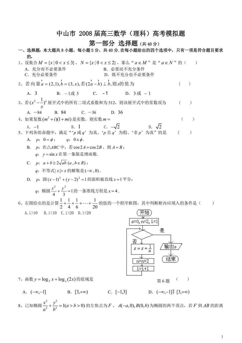 广东省中山市 高三数学（理科）高考模拟题(1)_第1页