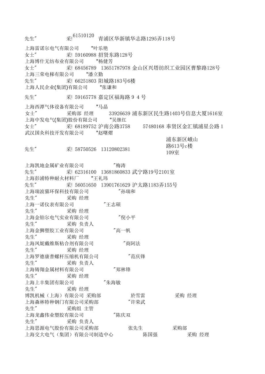 采,购资料_第2页