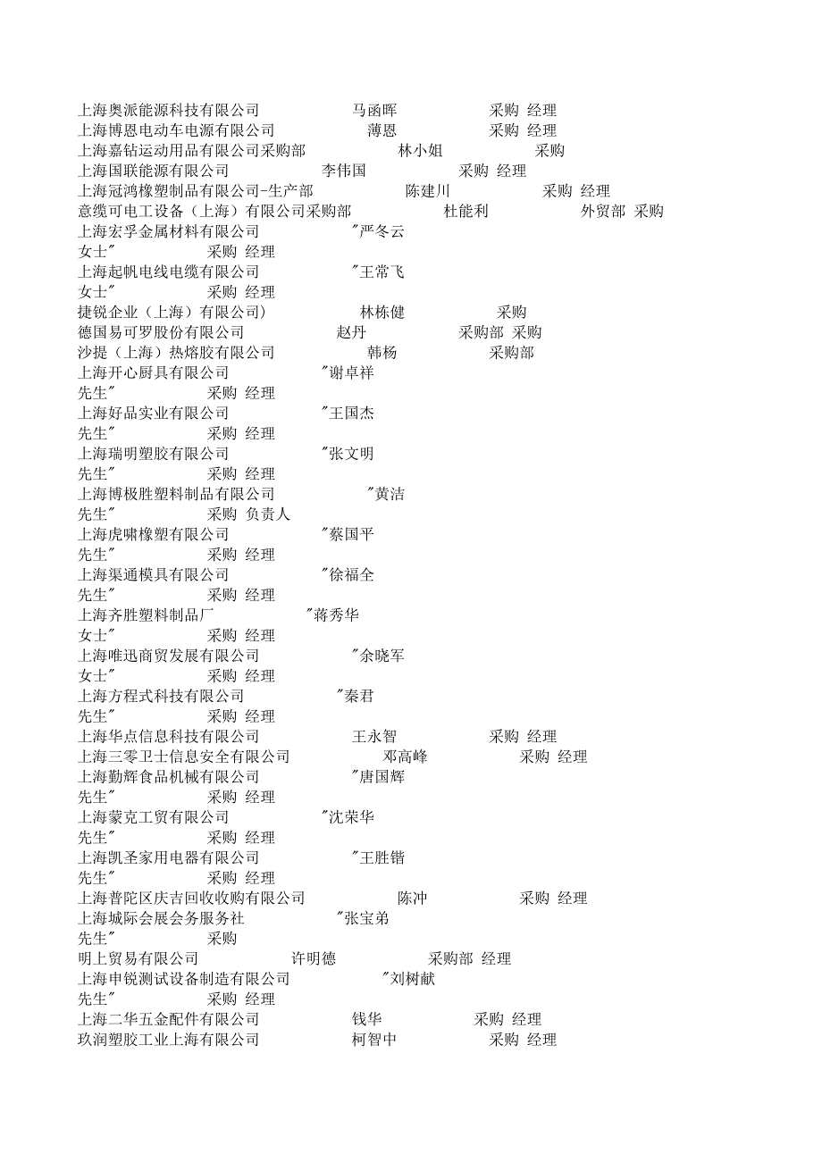 采,购资料_第3页