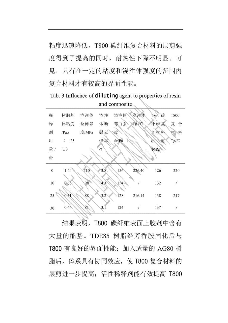 T800碳纤维复合材料_第5页