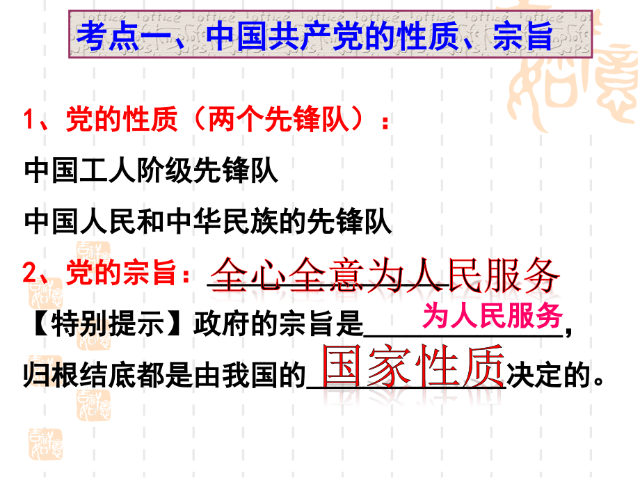 2014政治生活第六课我国的政党制度一轮复习课件_第3页