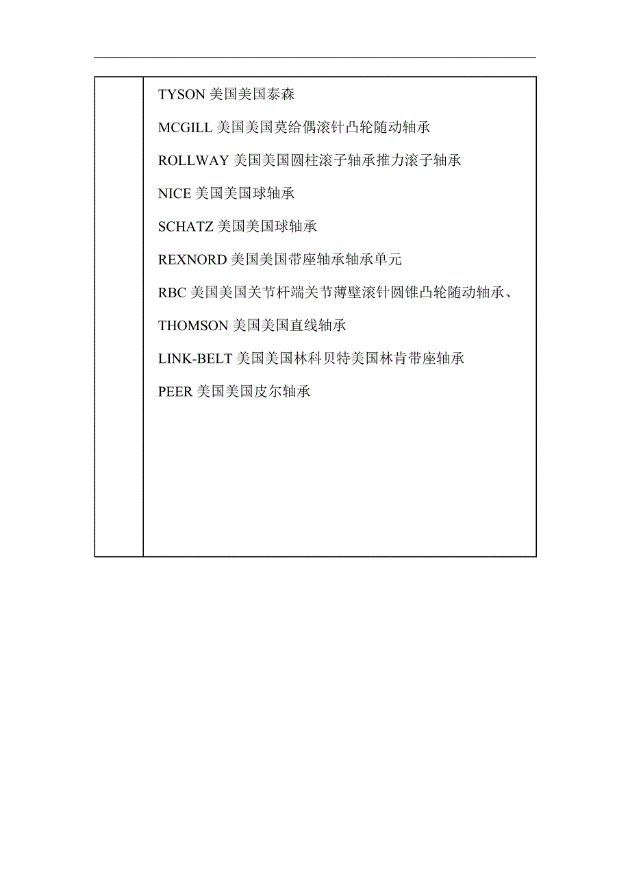 轴承的品牌有哪些进口的有哪些国产的有哪些_第4页