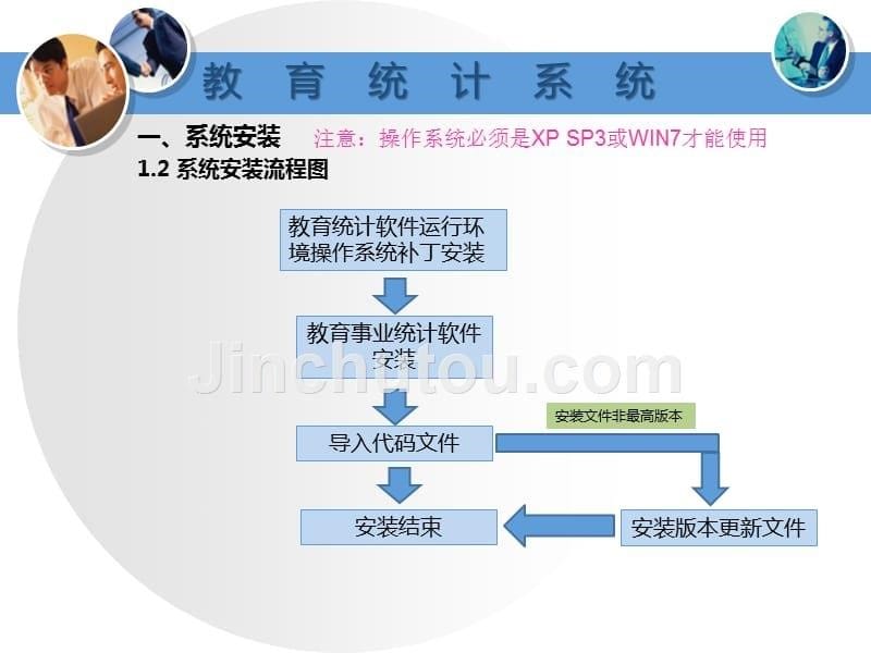 2015年事业统计操作教程[1]_第5页