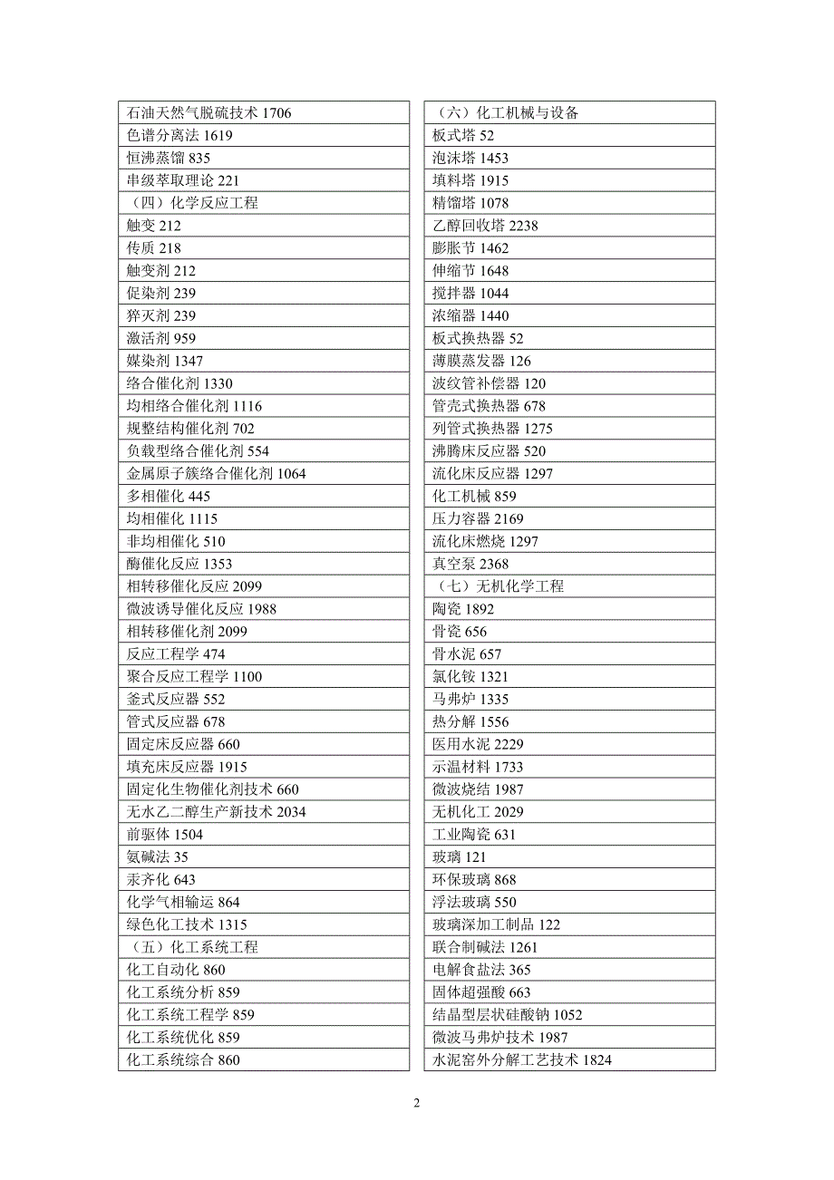 化学工程17_第2页