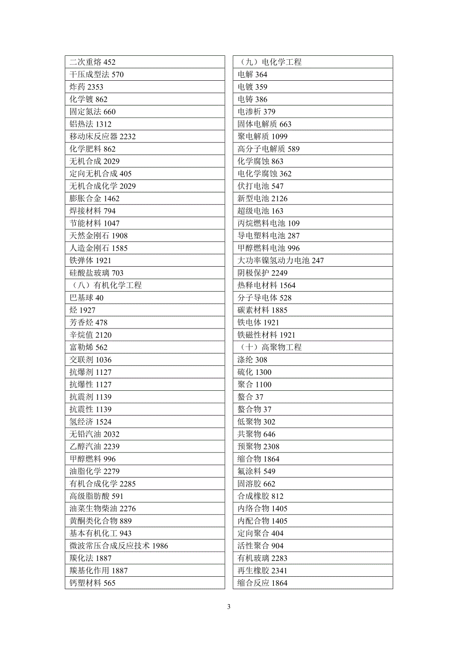 化学工程17_第3页