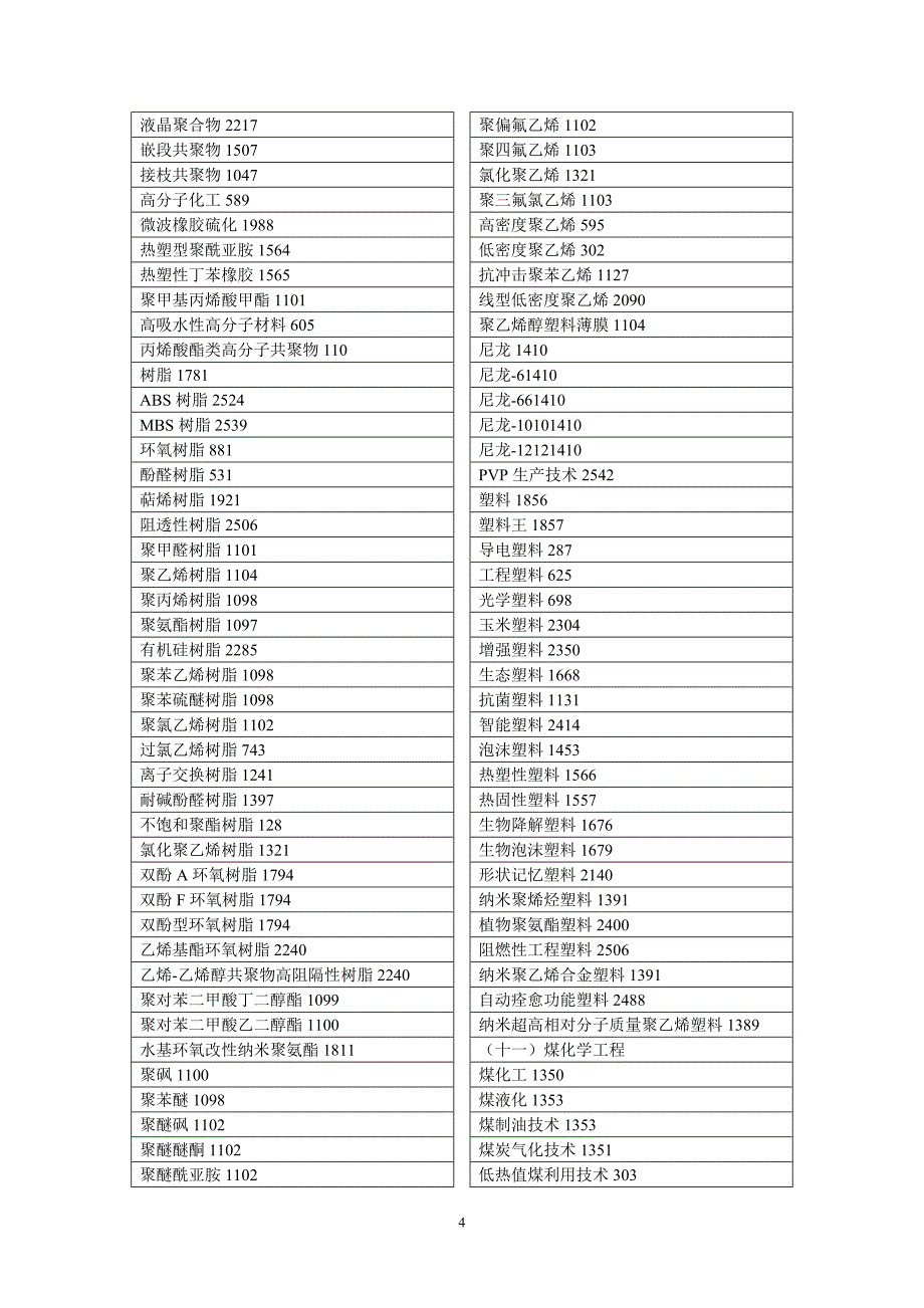 化学工程17_第4页