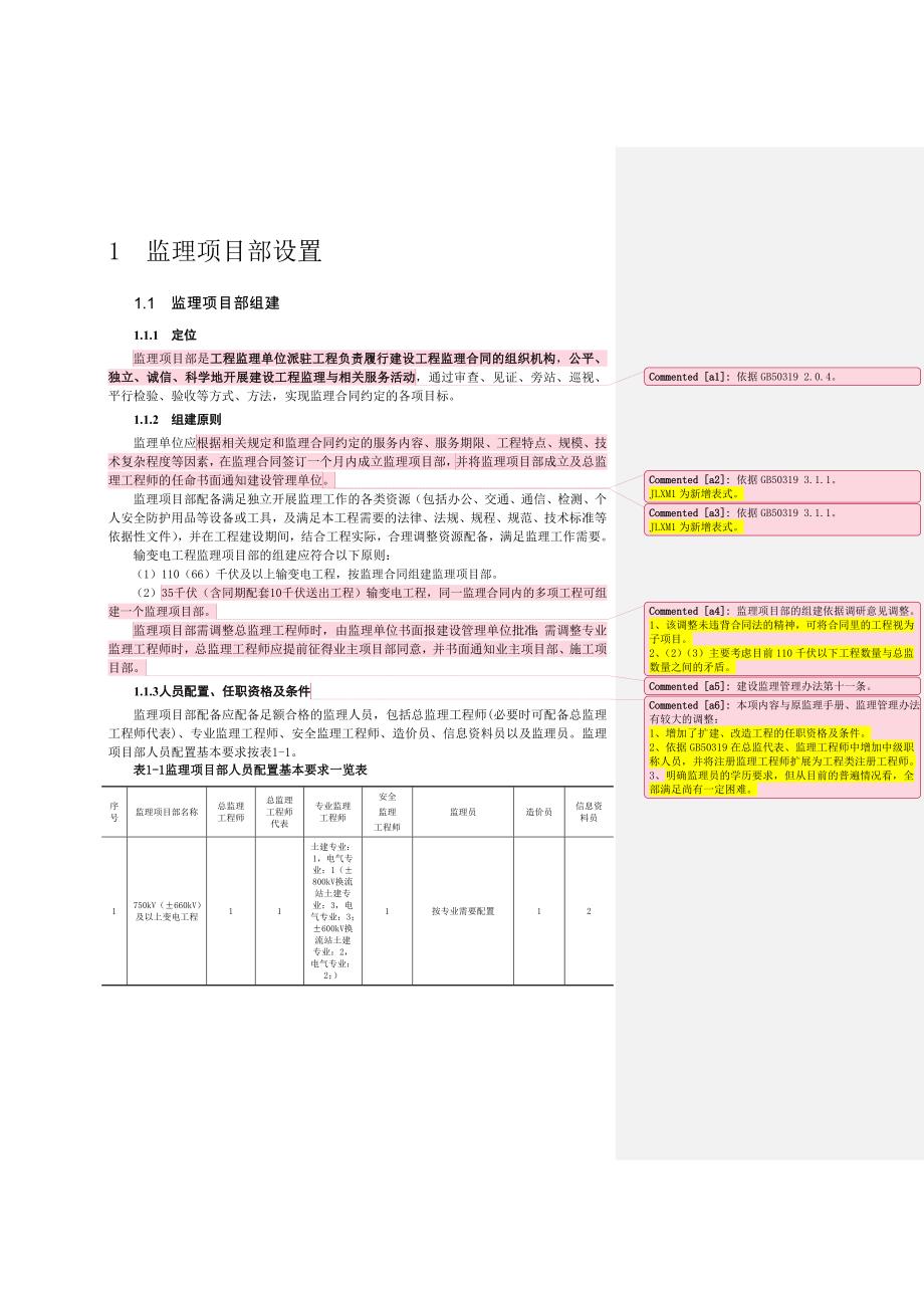 电力工程监理手册正文—变电_第1页