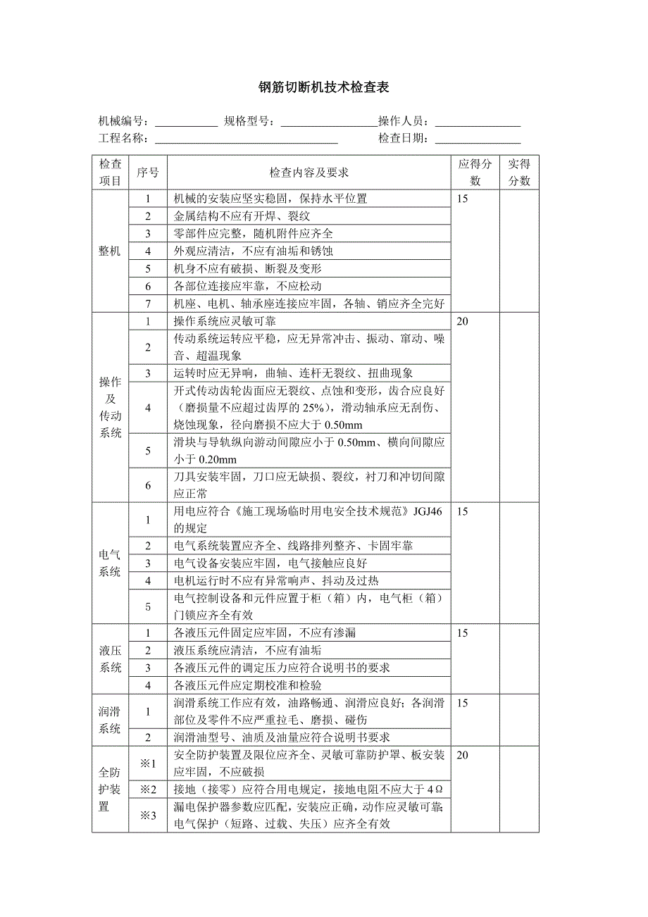 钢筋切断机技术检查表_第1页